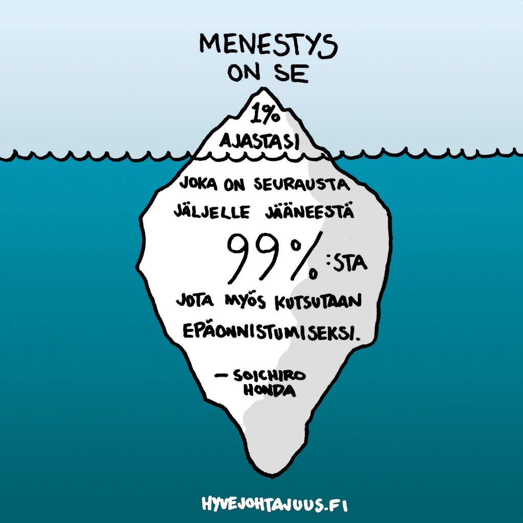 Menestys on se 1% ajastasi, joka on seurausta jäljelle jääneestä 99%:sta, jota myös kutsutaan epäonnistumiseksi. — Soichiro Honda